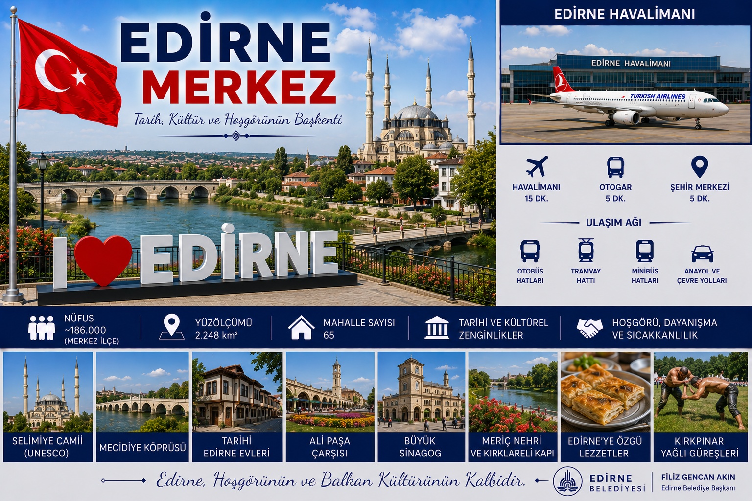 Merkez Edirne araç kiralama | HG Blog