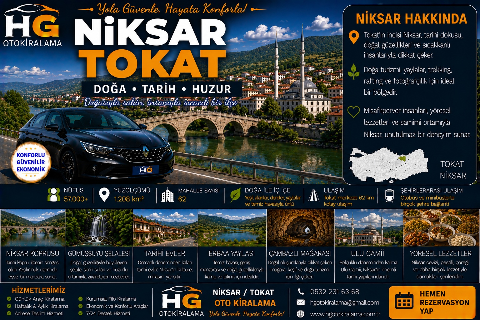 Niksar Tokat araç kiralama | HG Blog