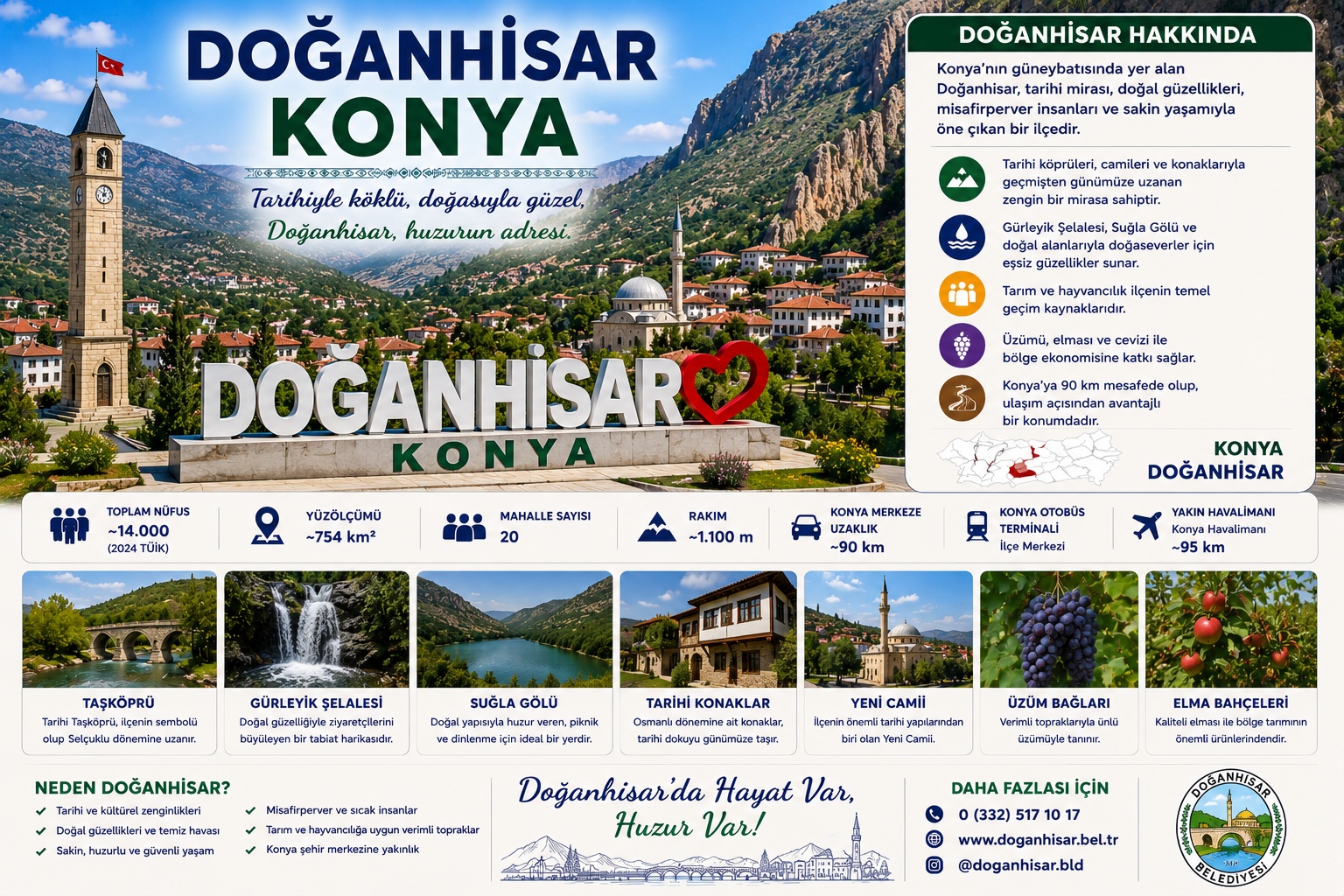 Doğanhisar Konya araç kiralama | HG Blog