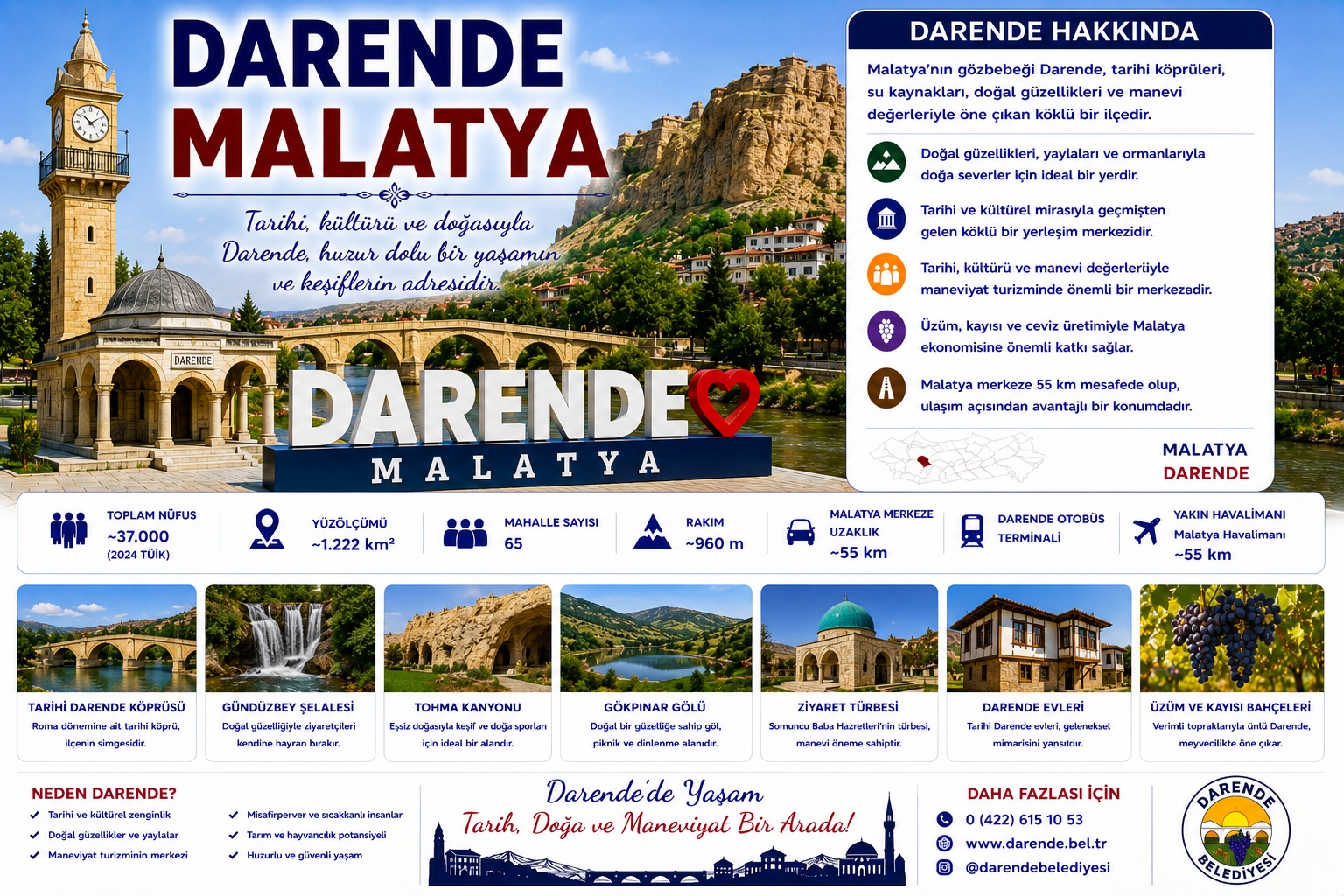 Darende Malatya araç kiralama | HG Blog