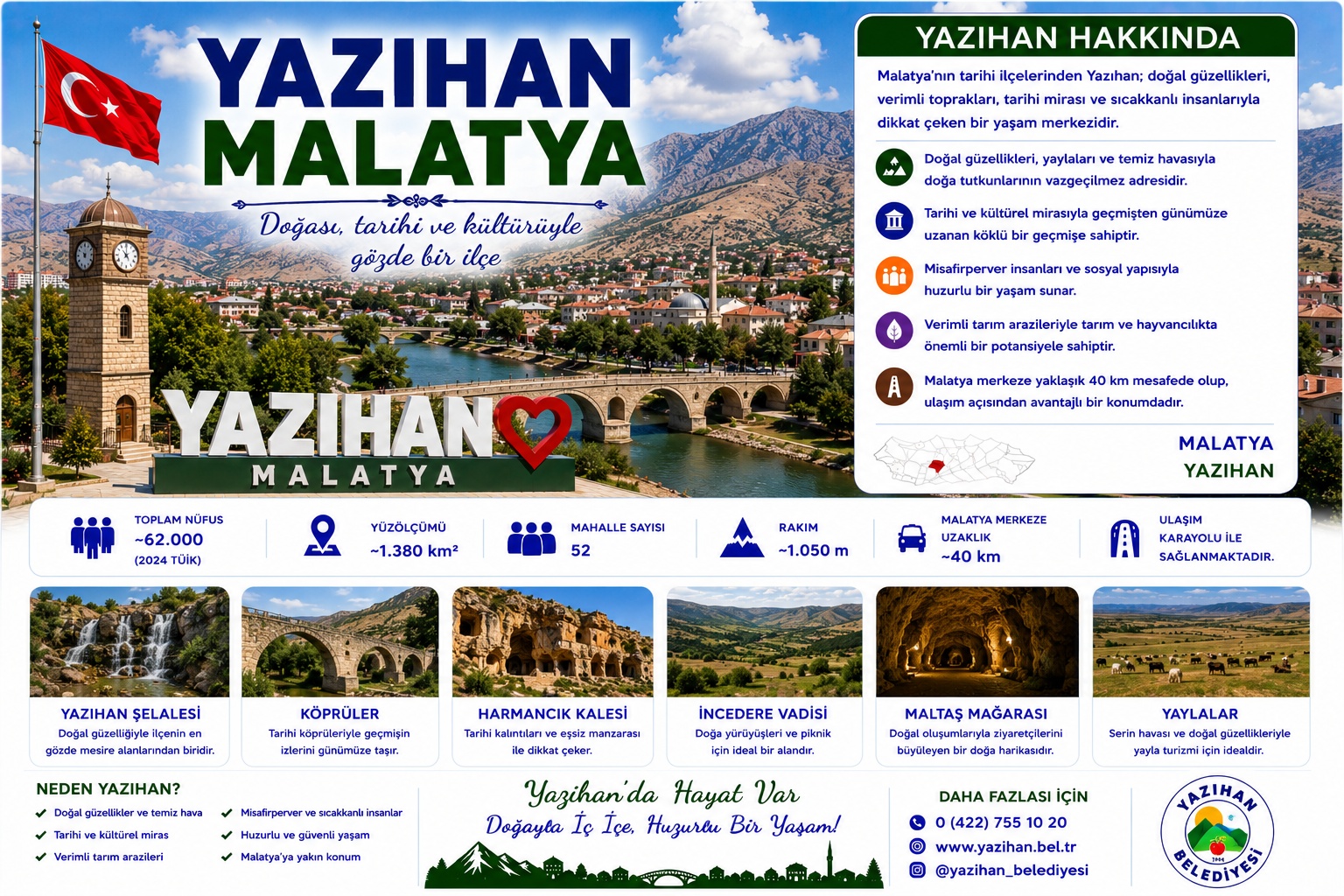 Yazıhan Malatya araç kiralama | HG Blog