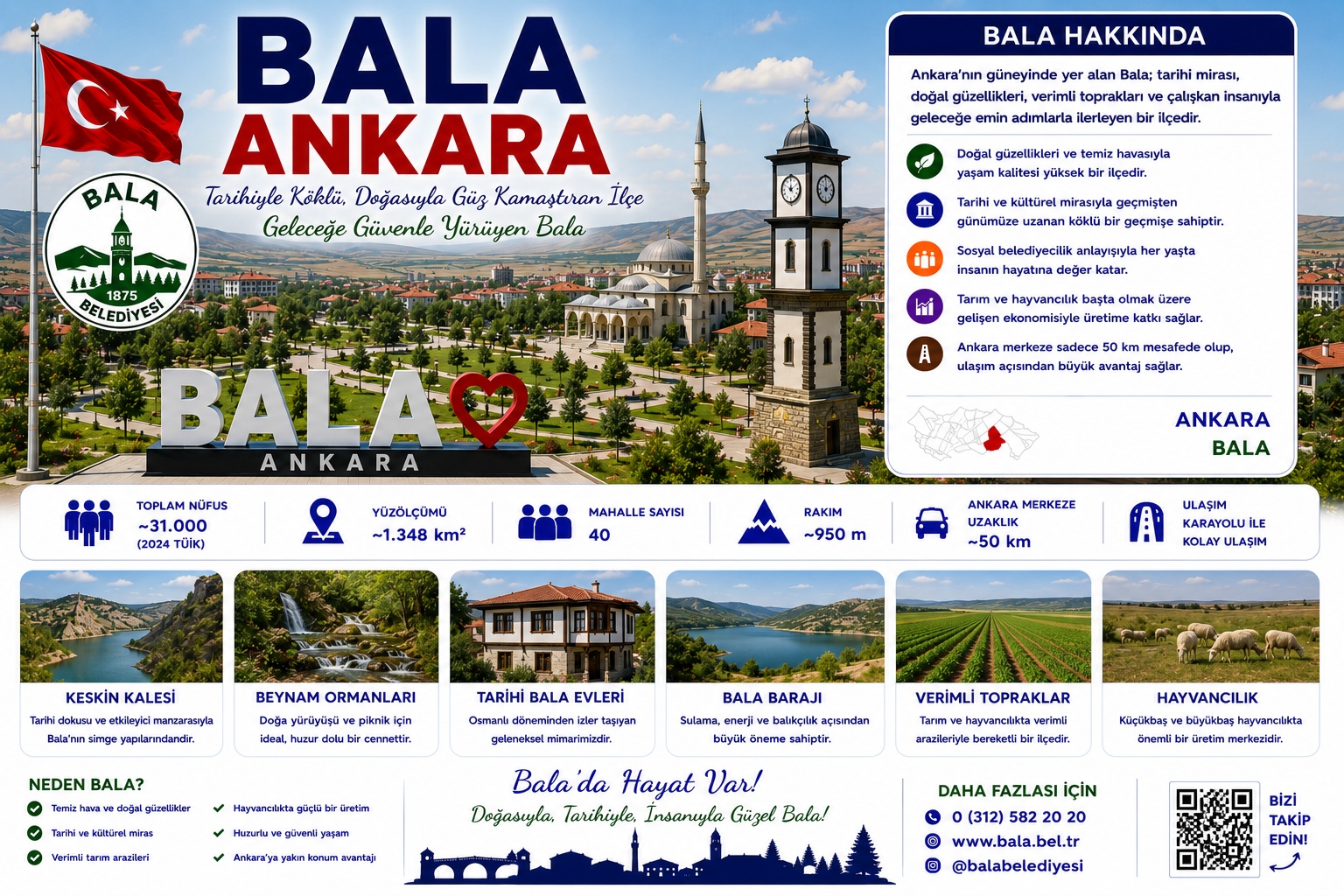Bala Ankara araç kiralama | HG Blog